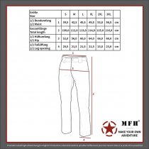 MFH US Combat Pants - Snake FG - XL